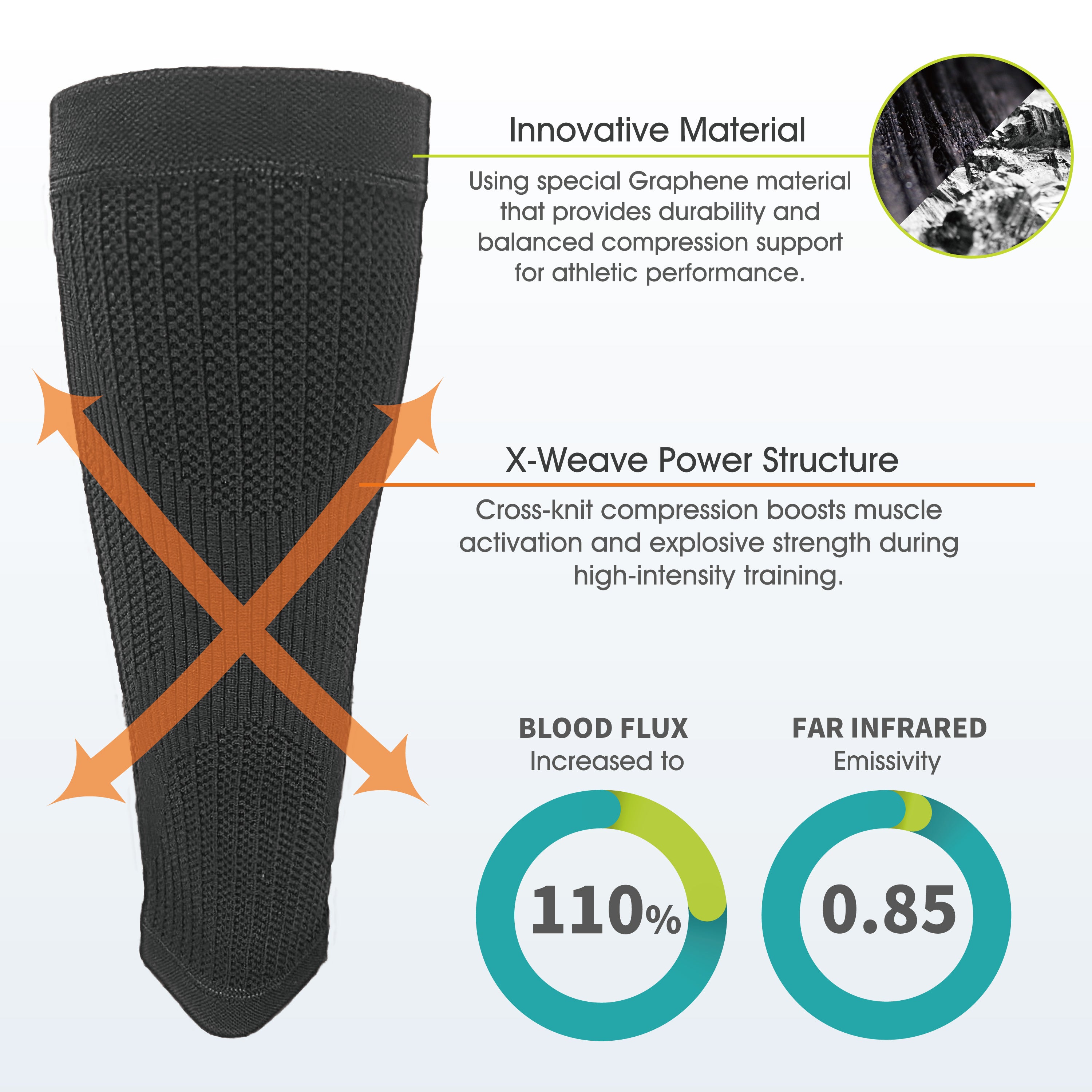 Graphene Power Calf Sleeve - Vital Salveo