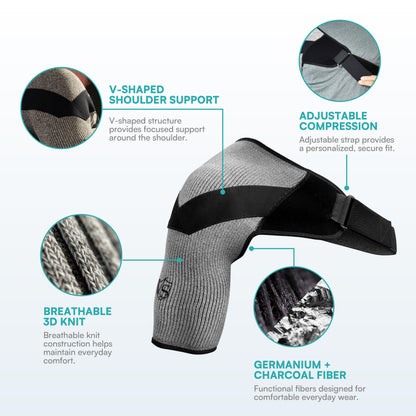 Compression Recovery Shoulder Brace