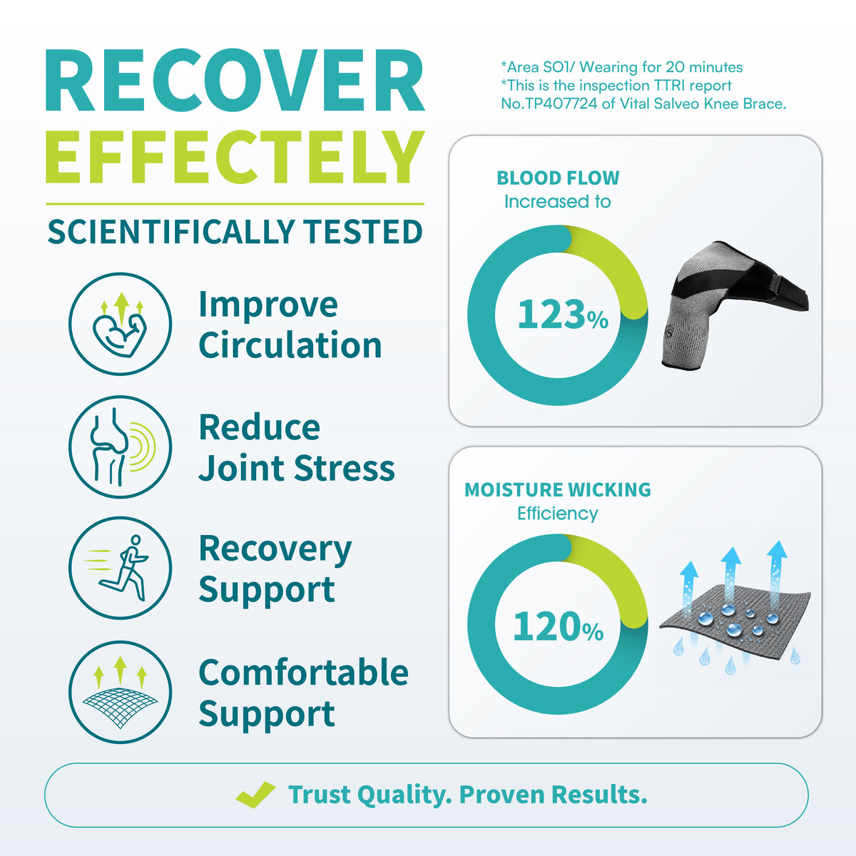 Compression Recovery Shoulder Brace